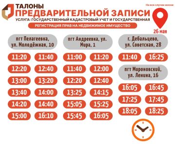 Актуальное наличие талонов в настоящий момент в разных отделениях МФЦ