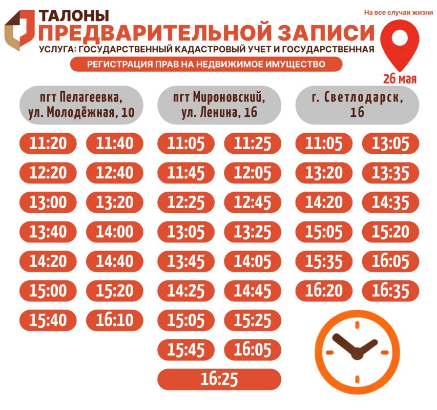 Актуальное наличие талонов в настоящий момент в разных отделениях МФЦ