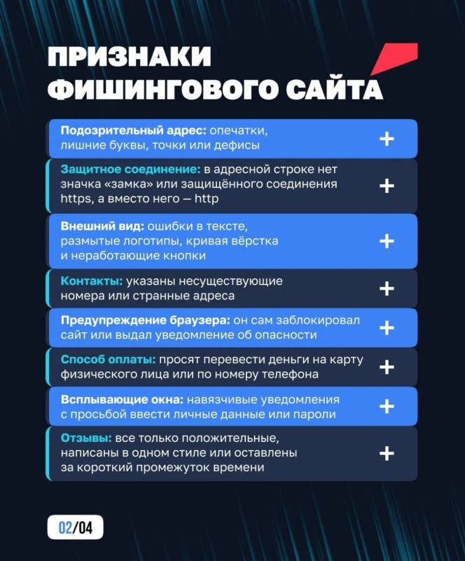 Антон Кольцов: Интернет-клёв: как не попасться на крючок фишерам