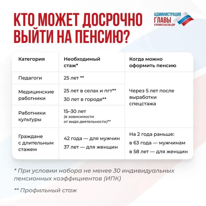 Представители некоторых профессий и люди с большим стажем могут выйти на пенсию досрочно