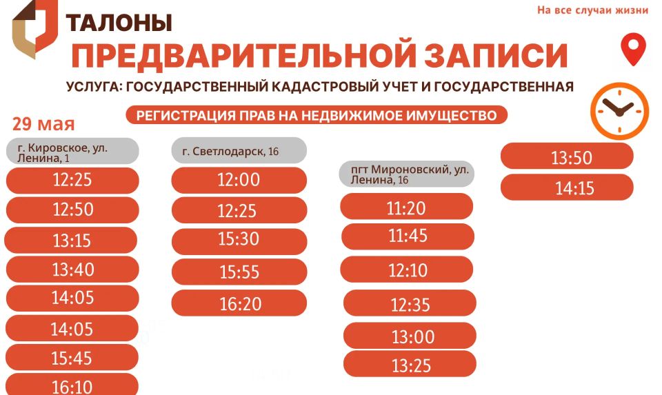 Актуальное наличие талонов в настоящий момент в разных отделениях МФЦ