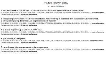 Игорь Мартынов: График подачи водоснабжения на июнь 2026 года