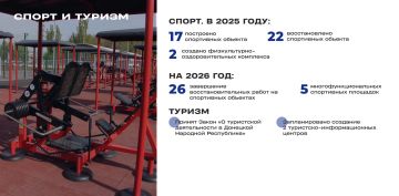 Спорт и туризм. Более 252 тысяч жителей Республики в возрасте от 3 до 79 лет, в том числе инвалиды, систематически занимаются физической культурой и спортом