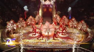 � �������� ���������� ������������� ��������� ���������� �����