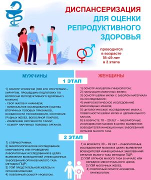������ � �������: ��������������� �� ������ ��������������� ��������