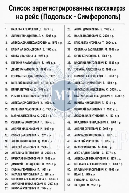 Число пострадавших при обстреле автобуса в Енакиево увеличилось до 12. Всем им медики оказывают помощь