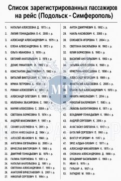 Число пострадавших при атаке ВСУ на рейсовый автобус в Енакиево выросло до 12 человек