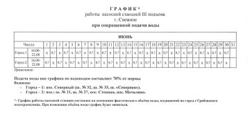 ������ ������ �������� ������� � ��������� ������ ������� �� ������ � 01.06.2026 �� 30.06.2026