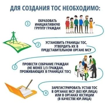 Денис Зубов: Территориальное общественное самоуправление (ТОС) может осуществляться не только в многоквартирных домах, но и на других территориях проживания граждан