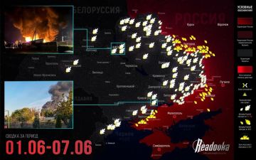 �� �� �������� ������� �������������� � �������� ������ Readovka �� ��������� ������