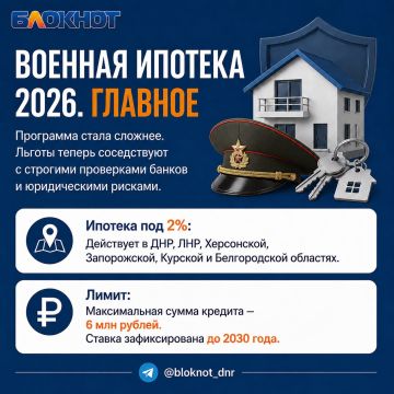 ������� ������� � 2026 ���� � ��� �� ������� � �������� ���?
