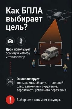 Как ИИ управляет дронами: что нужно знать для безопасности на дорогах