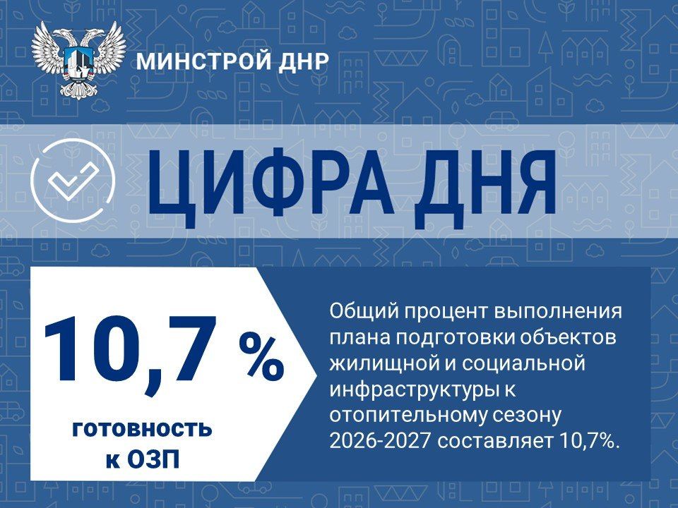Готовность к осенне-зимнему периоду 2026-2027