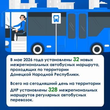 ����� ������: 32 ����� ��������������� ���������� ��������