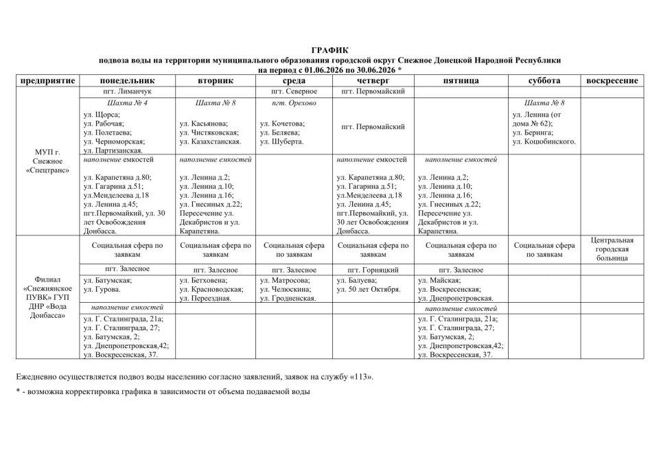 График подвоза воды на территории муниципального образования городской округ Снежное на период с 01.06.2026 по 30.06.2026