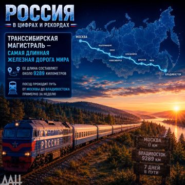 В России находится самая длинна железная дорога!