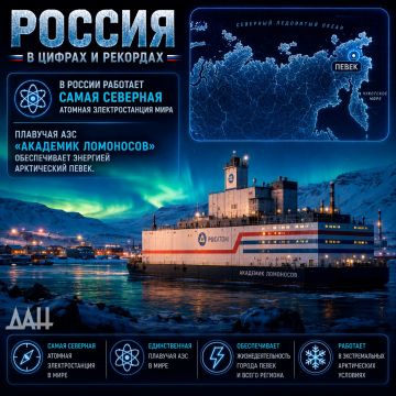 � ������ �������� ����� �������� ������� �������������� ����