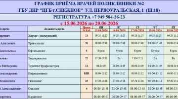 График работы врачей ГБУ ДНР «ЦГБ г. Снежное»