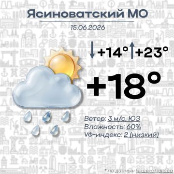 Доброе утро, Ясиноватский муниципальный округ!