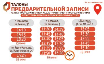 Актуальное наличие талонов в настоящий момент в разных отделениях МФЦ