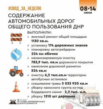 Подвели итоги работ в рамках содержания автомобильных дорог общего пользования за минувшую неделю