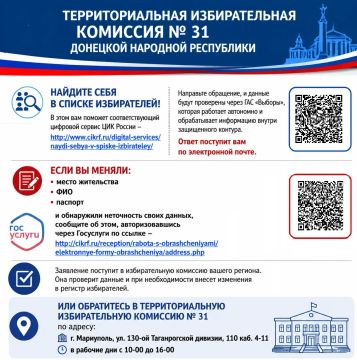 ��������������� ������������� �������� � 31 �������� �������� ���������� �������� ��������� ������������������ ���������������� ������ ���������� ������ ���������
