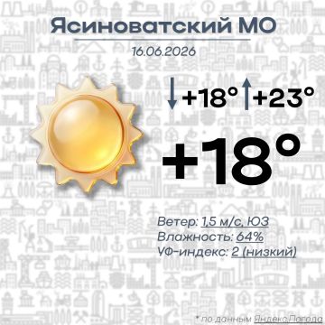 Доброе утро, Ясиноватский муниципальный округ!