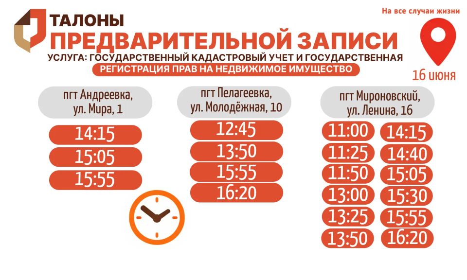 Актуальное наличие талонов в настоящий момент в разных отделениях МФЦ