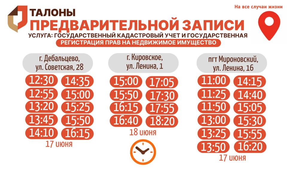 Актуальное наличие талонов в настоящий момент в разных отделениях МФЦ