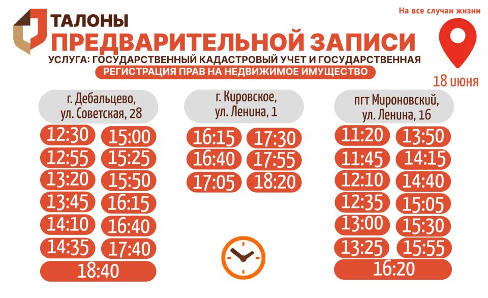 Актуальное наличие талонов в настоящий момент в разных отделениях МФЦ