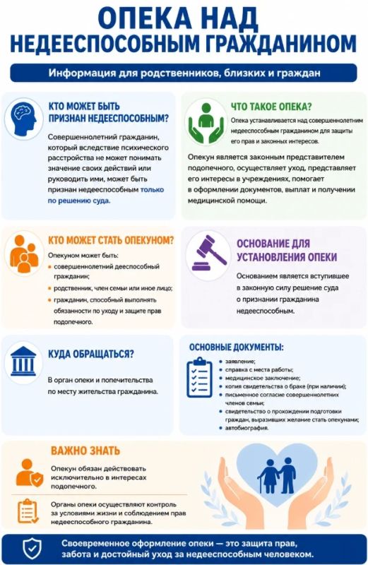 Опека над недееспособными: Важная информация для близких