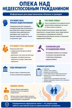 Информация для родственников и близких граждан об опеке и попечительстве над недееспособным гражданином