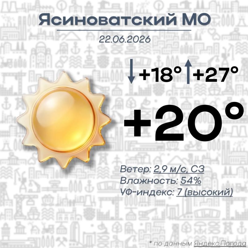 Доброе утро, Ясиноватский муниципальный округ!