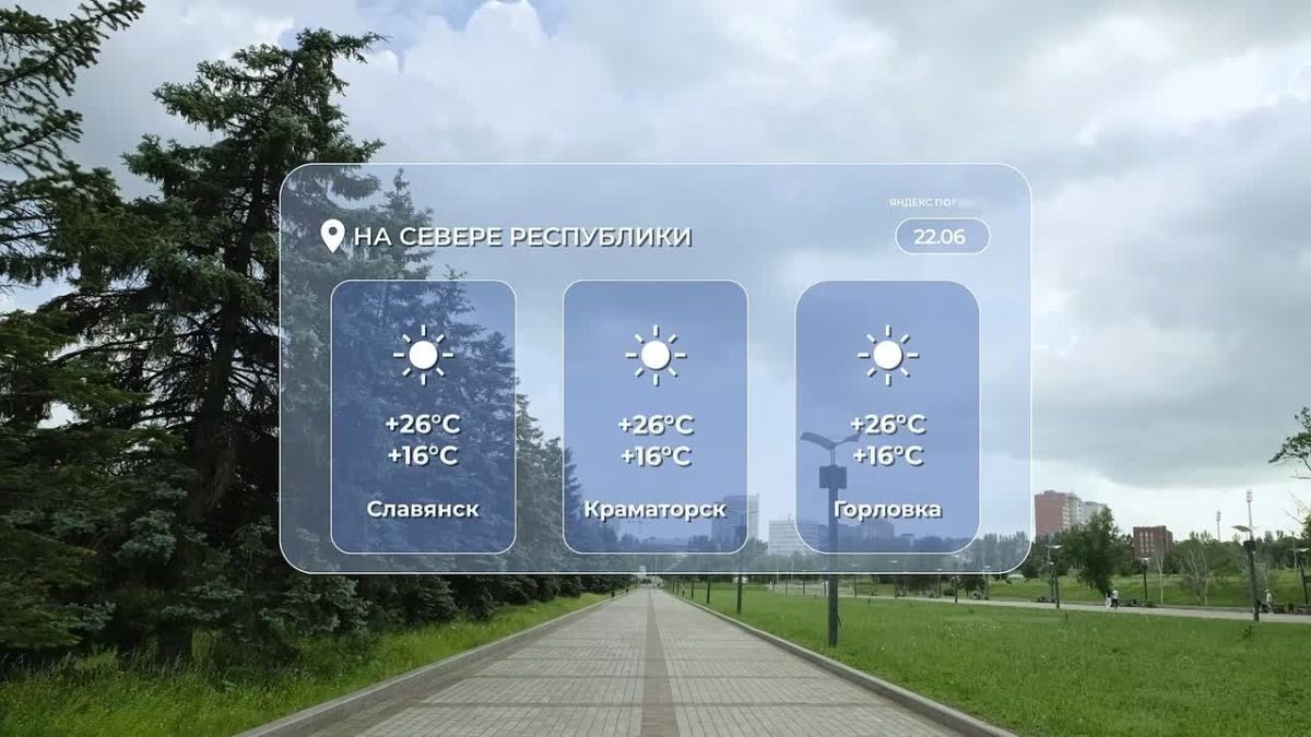 Доброе утро!. Сегодня 22 июня, в Республике ожидается переменная облачность, без осадков