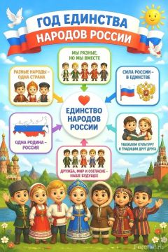 Межнациональное и межконфессиональное согласие в России — ключевой элемент государственной политики, направленный на укрепление единства многонационального народа, сохранение этнокультурного многообразия и противодействие...