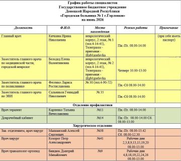 Иван Приходько: График работы специалистов ГБУ ДНР «Городская больница № 1 г. Горловки»