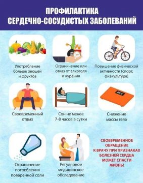 ������������ ��������-���������� ����������� (���) � �������� ���, ������������ �� �������� ����� �� ��������, ������������� ��������� ��������� � ����������� ����������