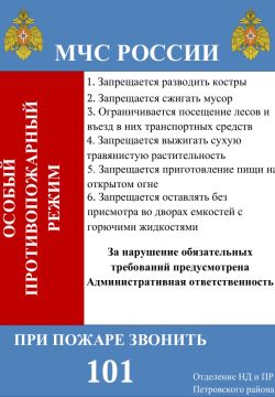 ������� ���������: ��������� ������ ����������� ������