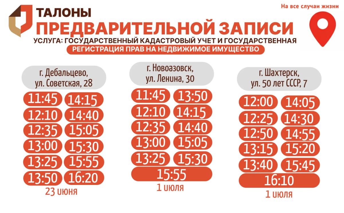 Актуальное наличие талонов в настоящий момент в разных отделениях МФЦ