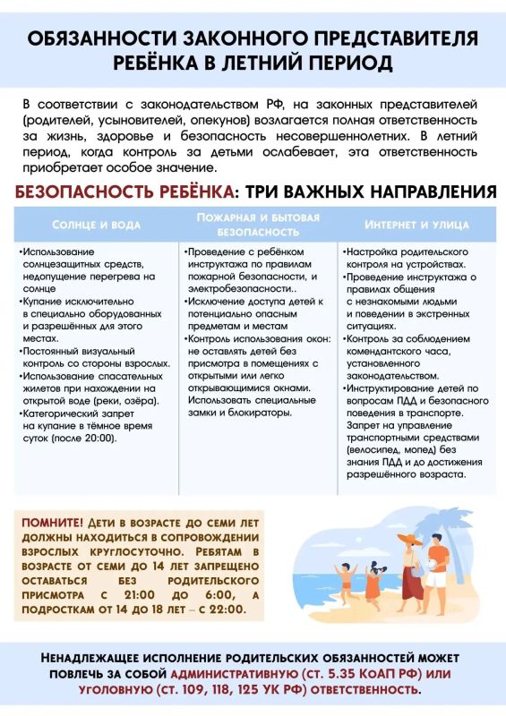Лето — это долгожданная свобода, отдых и яркие впечатления