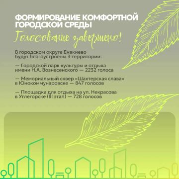 Игорь Мартынов: Голосование завершилось!. Всероссийское онлайн-голосование по выбору объектов благоустройства в рамках федерального проекта «Формирование комфортной городской среды» успешно завершилось