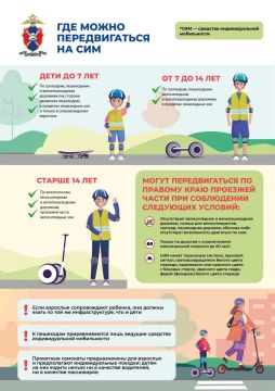 Госавтоинспекция призывает пользователей средств индивидуальной мобильности строго соблюдать ПДД