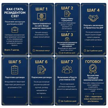 Уже 38 участников СЭЗ реализуют 45 инвестиционных проектов на территории ДНР с начала 2026 года!