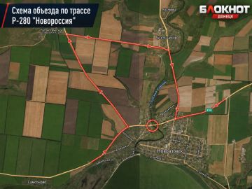 ������ ������������� ����� � ����������� � ��� ����������� ����� ������������