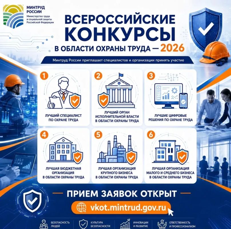 Всероссийские конкурсы в области охраны труда 2026