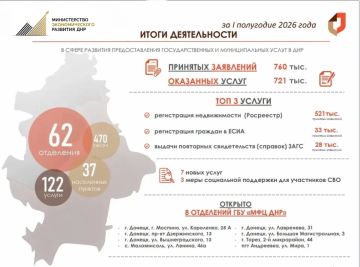 ������� ������ - ������� �������!
