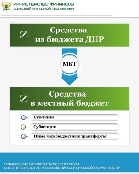 Информационные блоки «Формирование и ведение Сопоставительной таблицы»