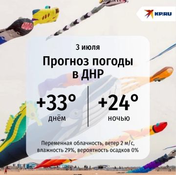ДНР сегодня под ласковым, частично облачным небом