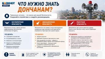 Что значит ракетная, авиационная и беспилотная опасность?