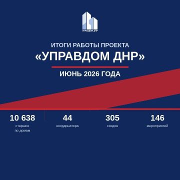 ����� ���� | ������ �������� ���